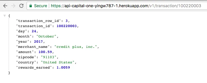 API 1