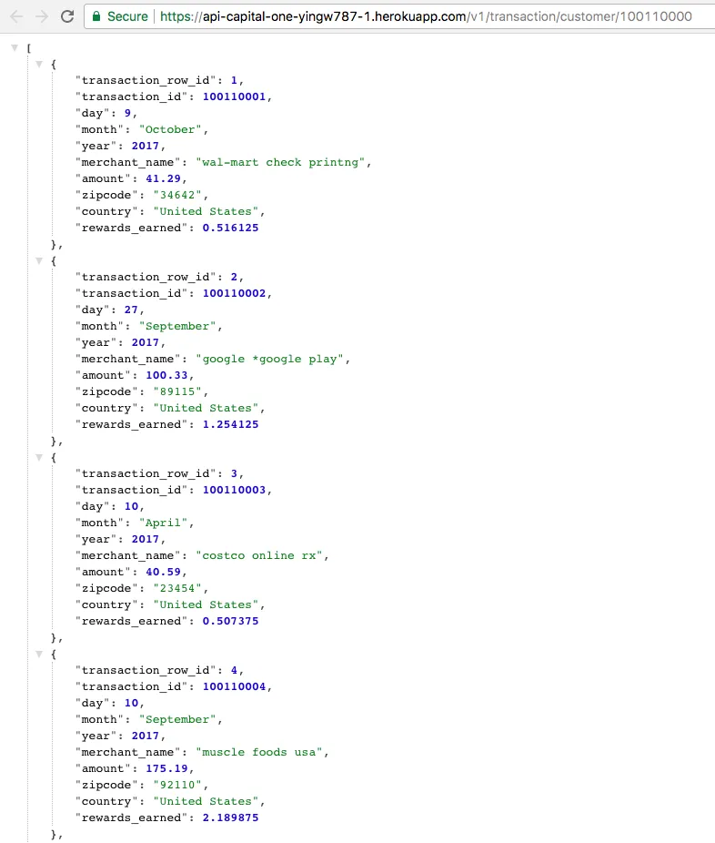 API 2